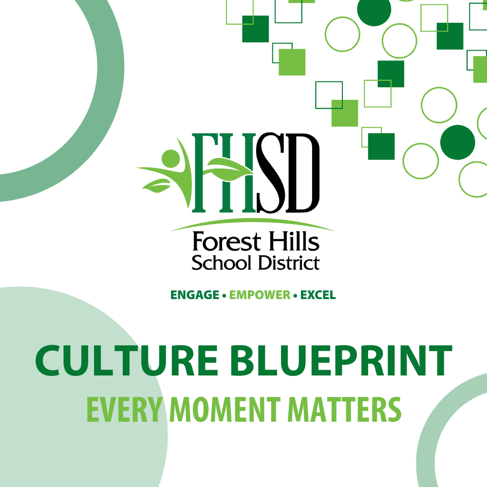 FHSD Culture Blueprint: Every Moment Matters